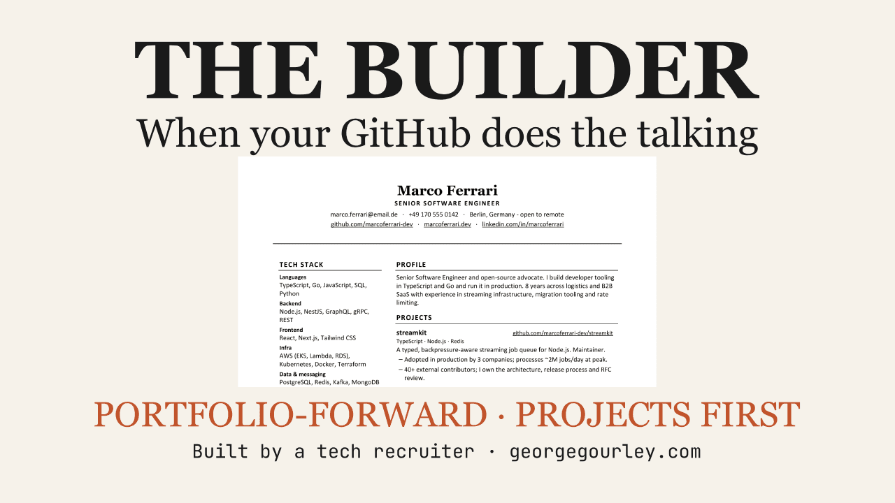 The Builder CV template preview
